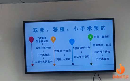 上海代生机构合法吗,分享我的上海九院试管婴儿之路2