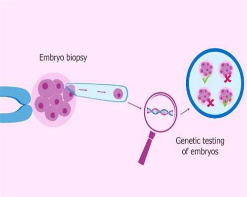 上海代生医院怎么样,上海一妇婴试管婴儿怎么样？试管成功率高吗？
