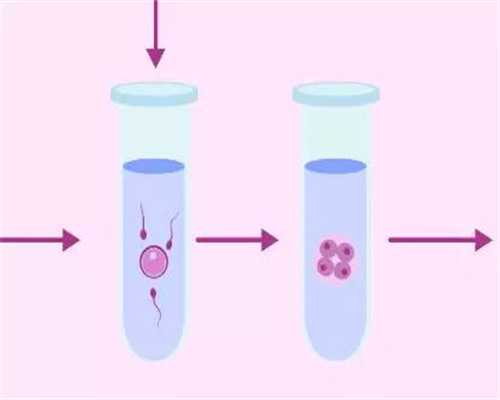 只有三代试管能选性别吗&医院供卵是哪来的,月经期头晕恶心是怎么回事