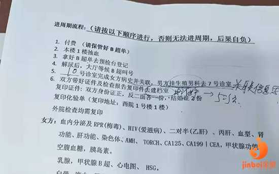 上海中山医院医学生殖中心试管婴儿日记